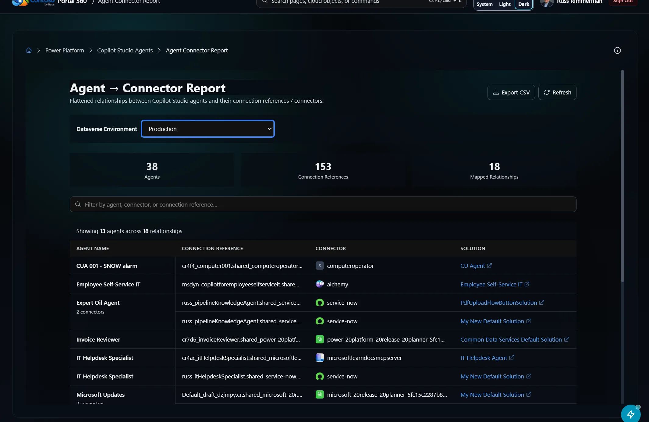 Portal 360 Agent to Connector Report listing Copilot Studio agents, their connection references, connectors, and owning solutions
