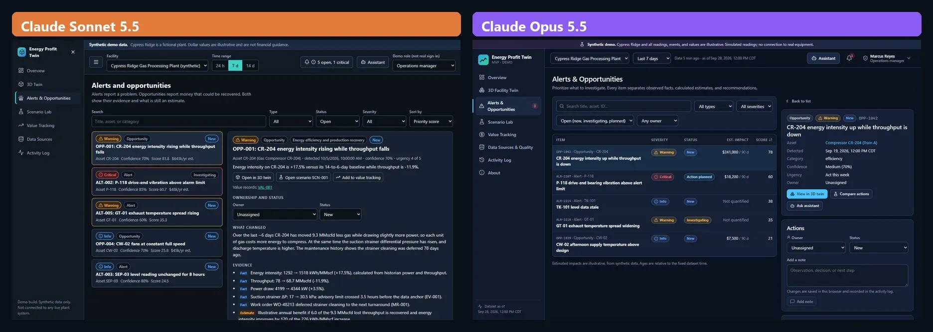 Alert detail in both apps. Sonnet 5.5 on the left shows a card list beside a detail pane with a 'what changed' section and owner and status dropdowns. Opus 5.5 on the right shows a score-sorted table with a detail panel.