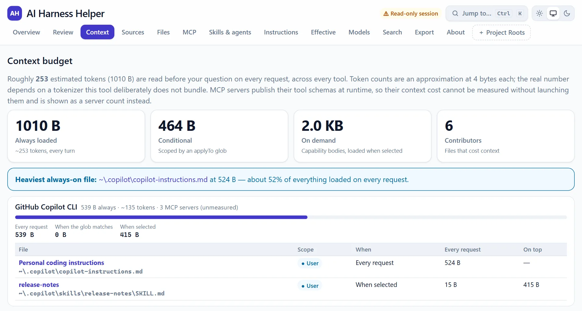 Context budget showing always-loaded, conditional, and on-demand totals, with a per-file breakdown for GitHub Copilot CLI.