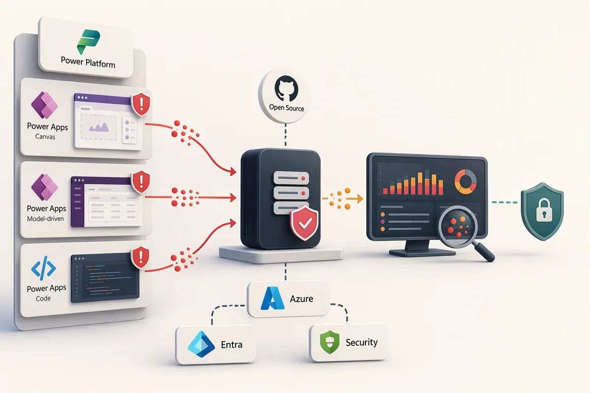 Editorial illustration representing Power Platform CSP Reporting.