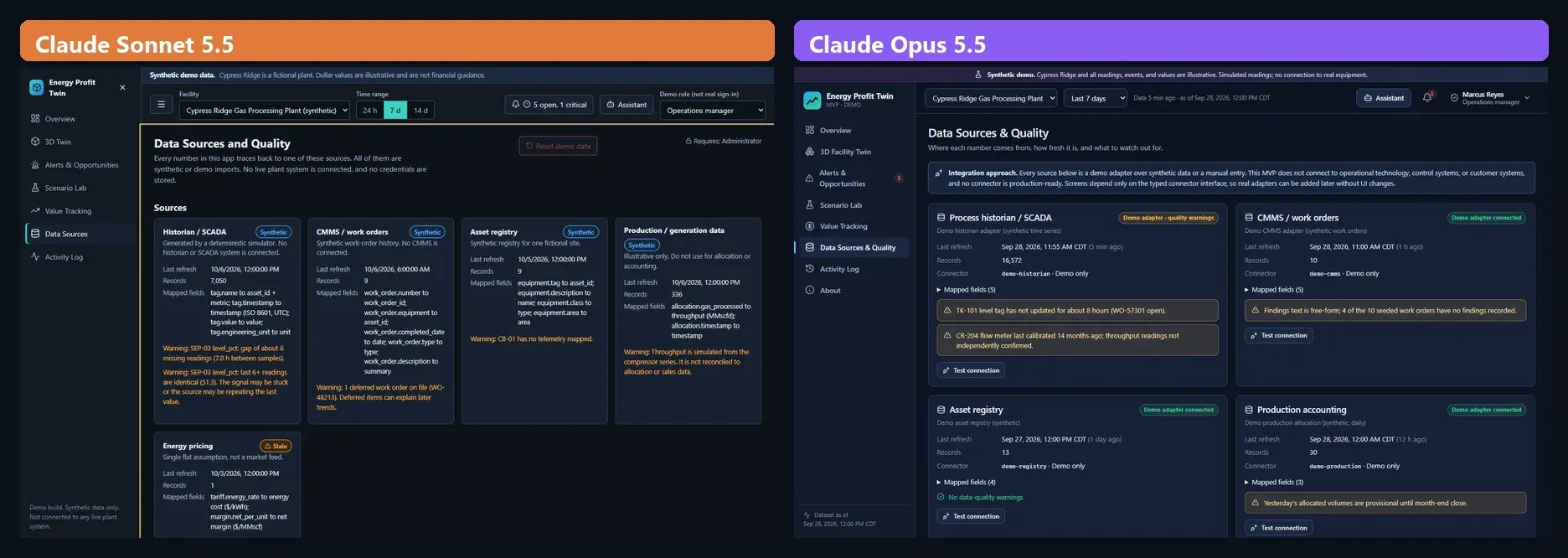 Data sources page in both apps. Sonnet 5.5 on the left lists field mappings and warnings openly on tall source cards. Opus 5.5 on the right collapses mapping details and adds a Test connection button on each source.