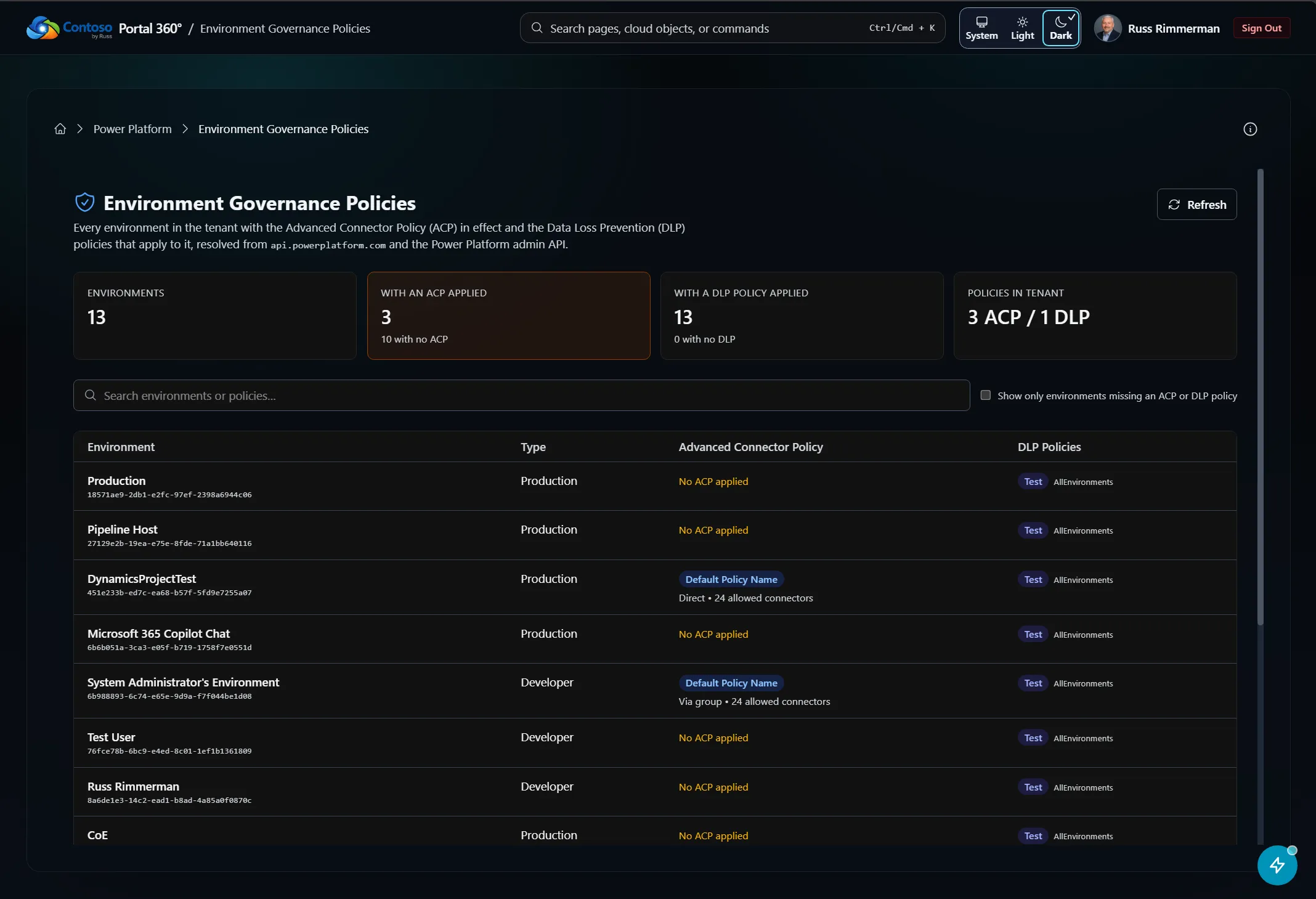 Portal 360 Environment Governance Policies page listing advanced connector policy and DLP policy counts across every Power Platform environment