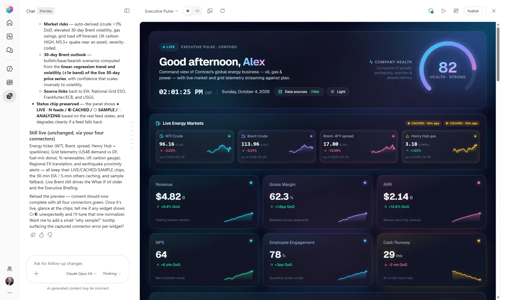 Executive Pulse dashboard for Contoso, with a Live Energy Markets row showing WTI crude, Brent crude, the Brent–WTI spread, and Henry Hub gas prices above six business metric tiles, next to the Copilot Studio build chat.