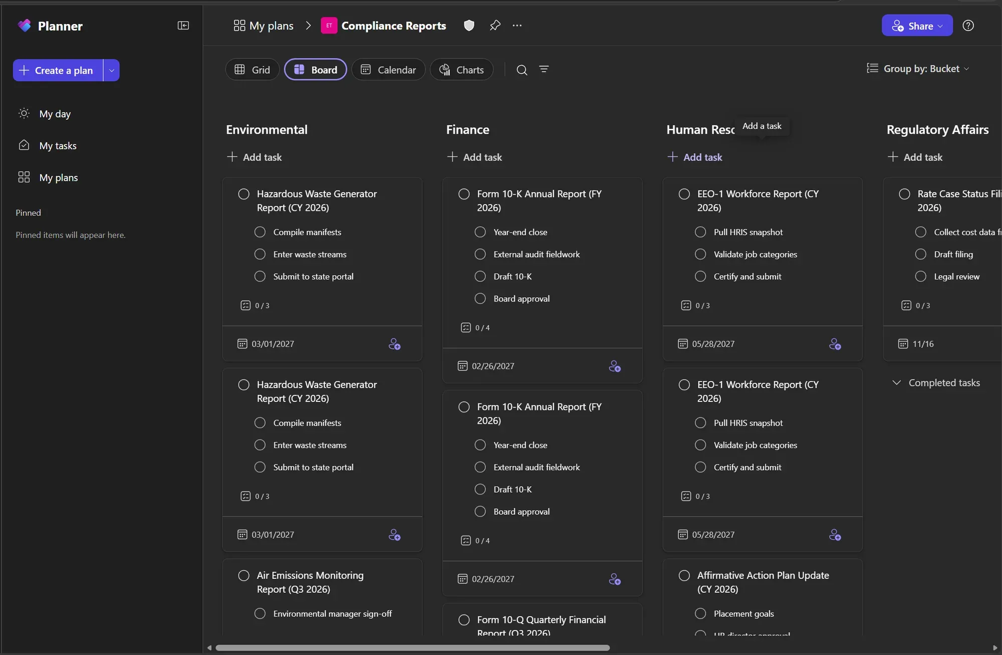Planner board for a plan called Compliance Reports, with one bucket per team and task cards for reports such as Hazardous Waste Generator Report and Form 10-K Annual Report, each showing a checklist count and a due date.