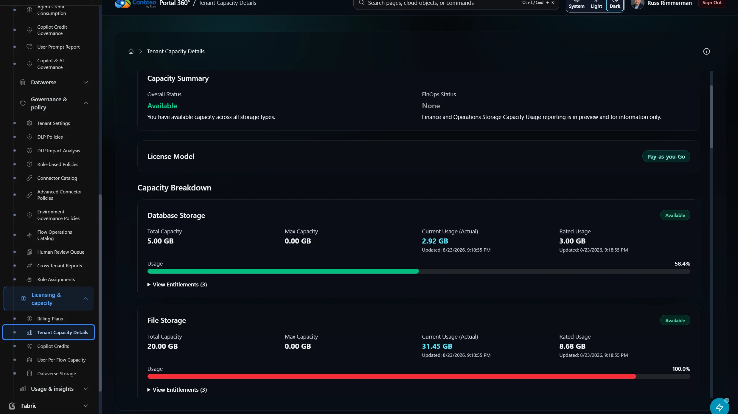 Portal 360 Tenant Capacity Details page showing database and file storage capacity, current usage, and rated usage