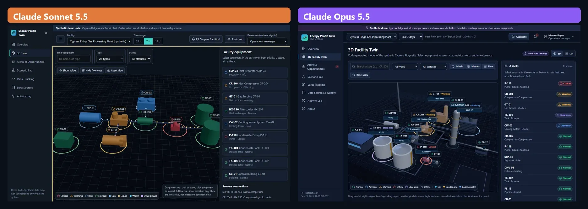 3D facility view in both apps. Sonnet 5.5 on the left shows boxes and cylinders joined by thin lines. Opus 5.5 on the right shows a flare stack, tanks, pipe runs, and labels with live values.